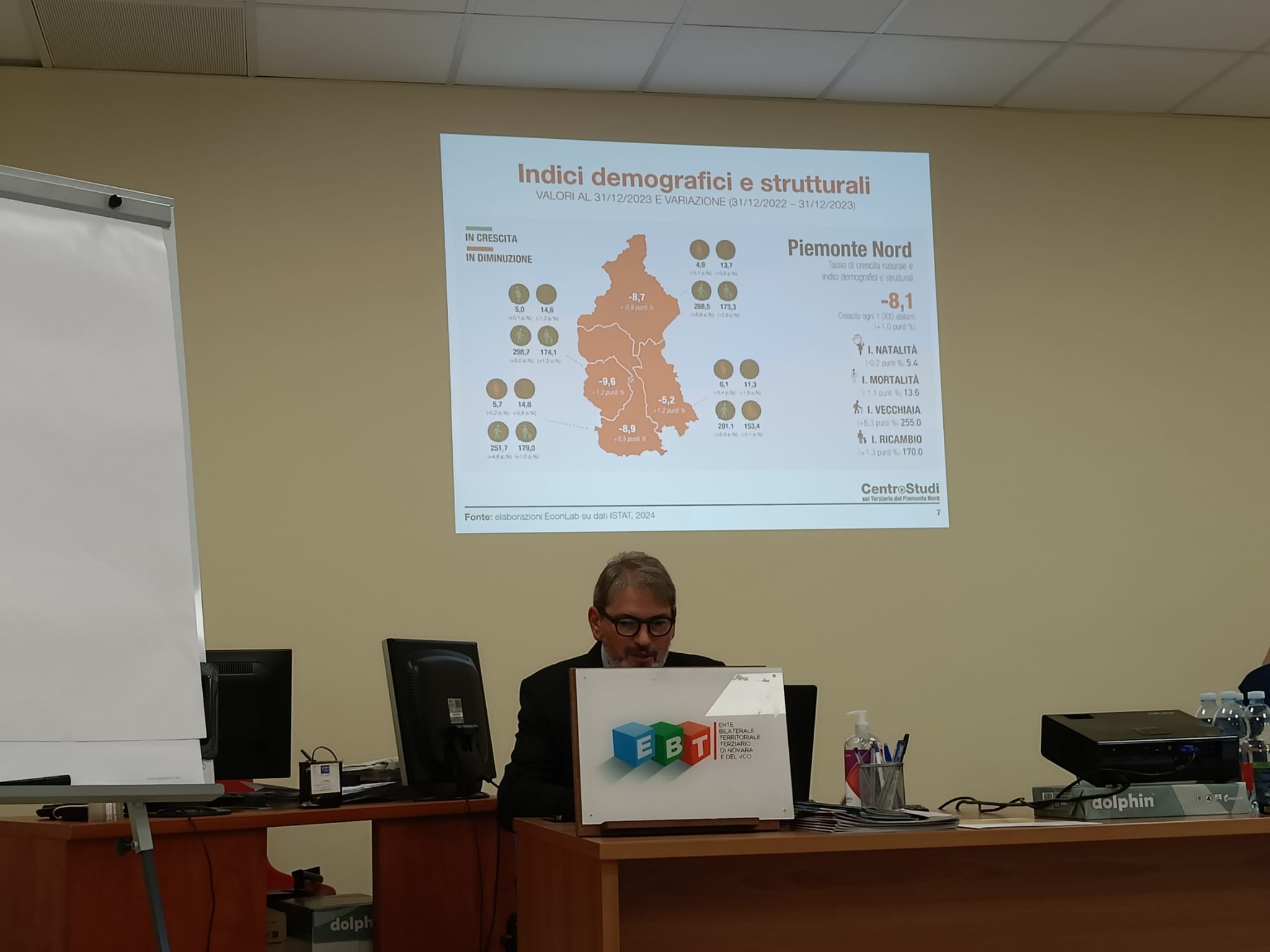 Centro Studi terziario Piemonte Nord, crescono turismo e servizi, cambia il commercio: meno unità ma più strutturate