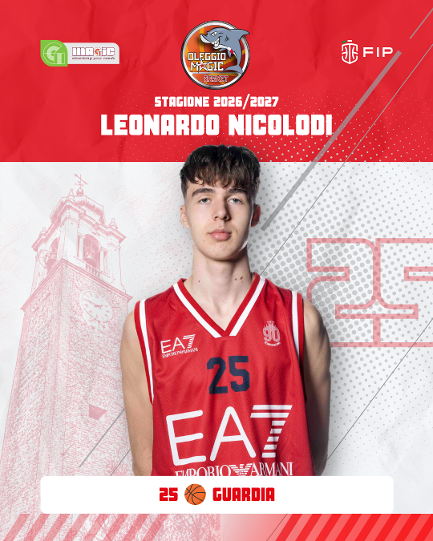 Nicolodi in maglia Magic